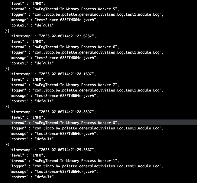 Enable Sticky Sessions in Kubernetes Using Istio (Session Affinity Explained)