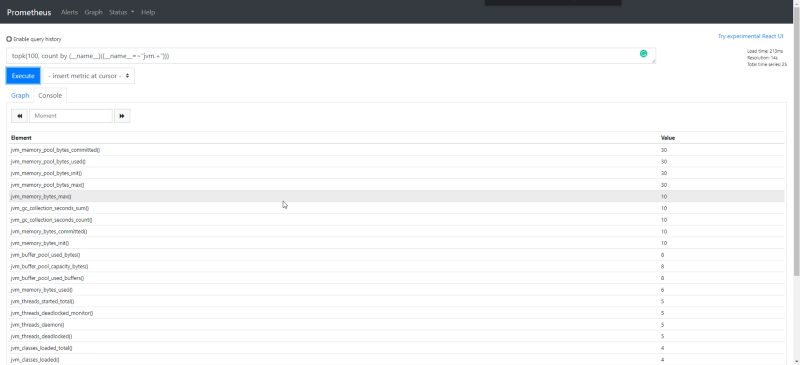 Optimize Prometheus Disk Usage: Reduce TSDB Size and Control Metrics Cardinality