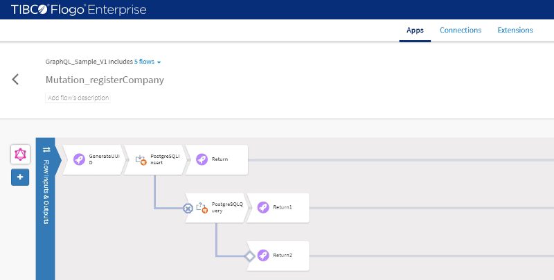 Soporte de GraphQL en Flogo Enterprise