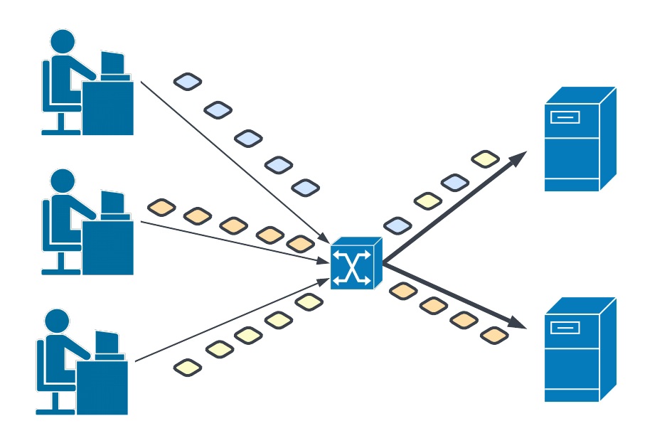 How To Enable Sticky Session on Your Kubernetes Workloads using Istio?