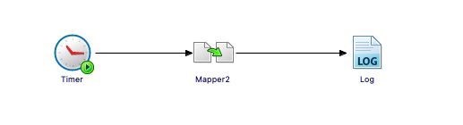 Solución para la transformación fallida de entrada XSLT en BusinessWorks