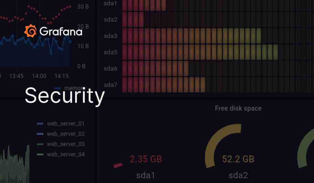 Grafana y LDAP: Aumenta la seguridad en menos de 5 minutos