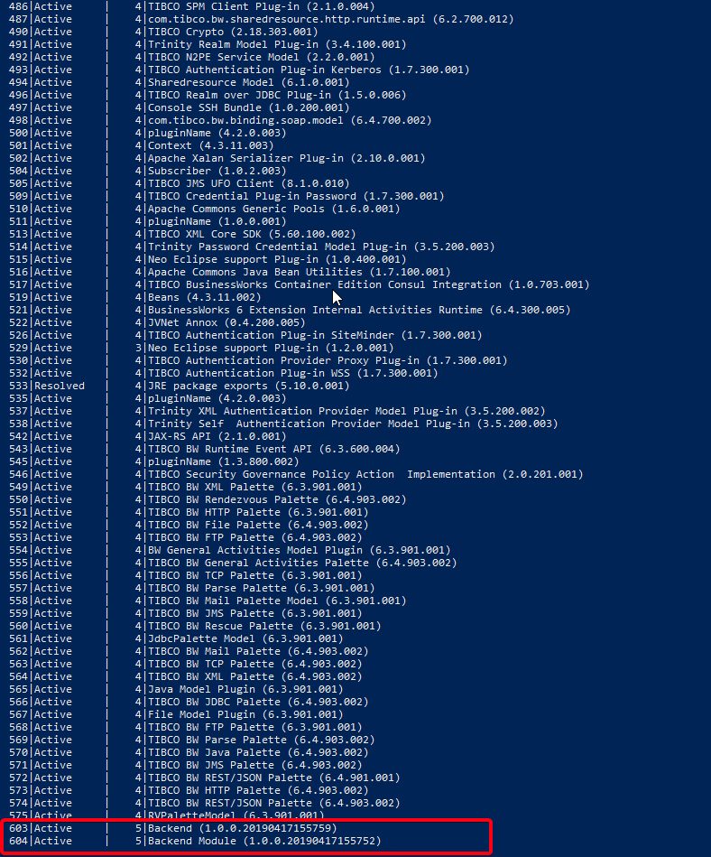 Kubernetes Liveness and Readiness Probes for TIBCO BusinessWorks (BWCE)