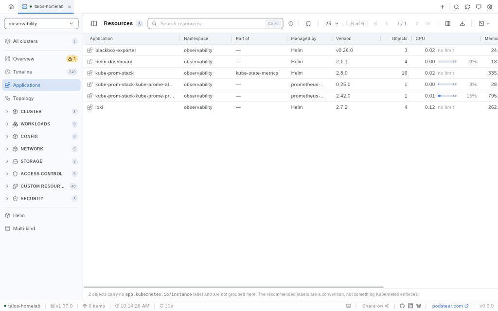 PodSteer applications view grouping Helm releases in the observability namespace with CPU and memory usage