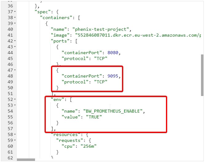 Prometheus TIBCO Monitoring for Containers: Quick and Simple in 5 Minutes!