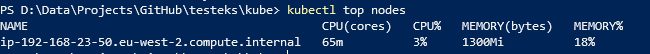 kubectl top nodes showing how nodes have been scaled down