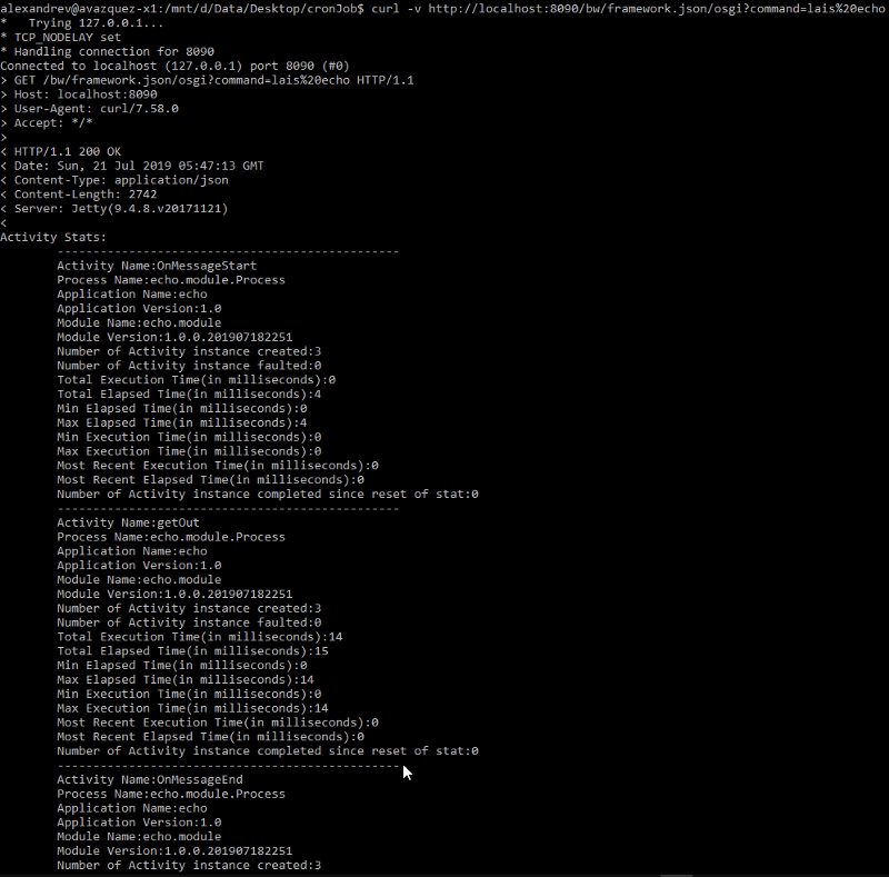 Usar estadísticas a tu favor para detectar cuellos de botella en TIBCO BusinessWorks Container Edition