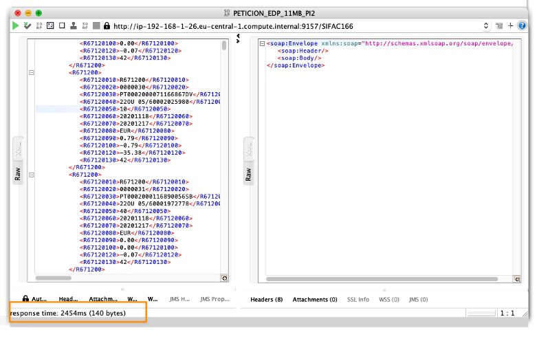 TIBFAQS: Mejorando el Tiempo de Respuesta de tu API SOAP de TIBCO BW en Grandes Cargas Útiles al Usar Apache Commons