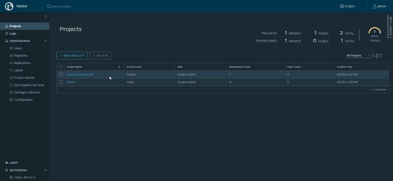 Harbor Registry: How to use to increase security on your platform?