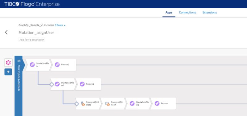 Soporte de GraphQL en Flogo Enterprise