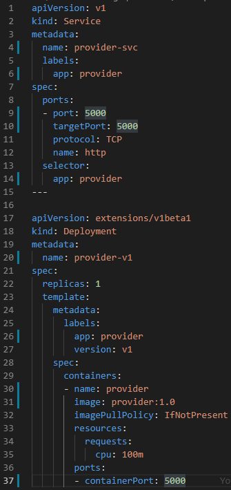 Integración de Istio con aplicaciones BWCE