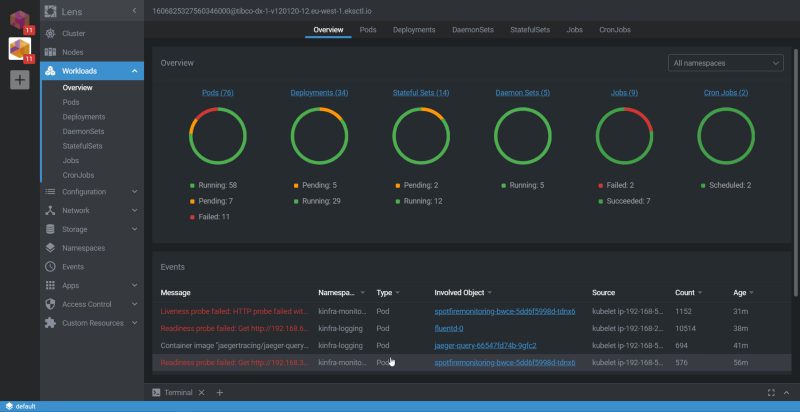 Workloads Overview in Lens