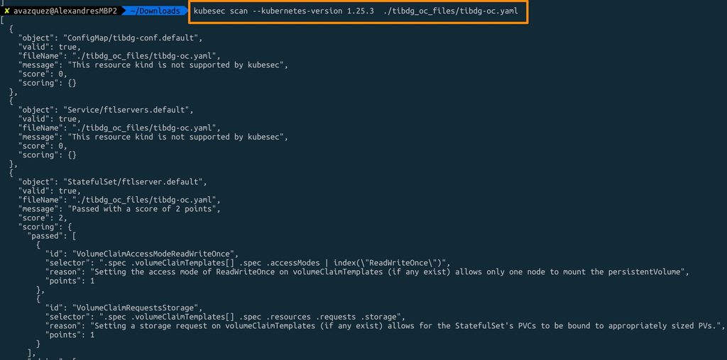kubesec command with kubernetes-version option
