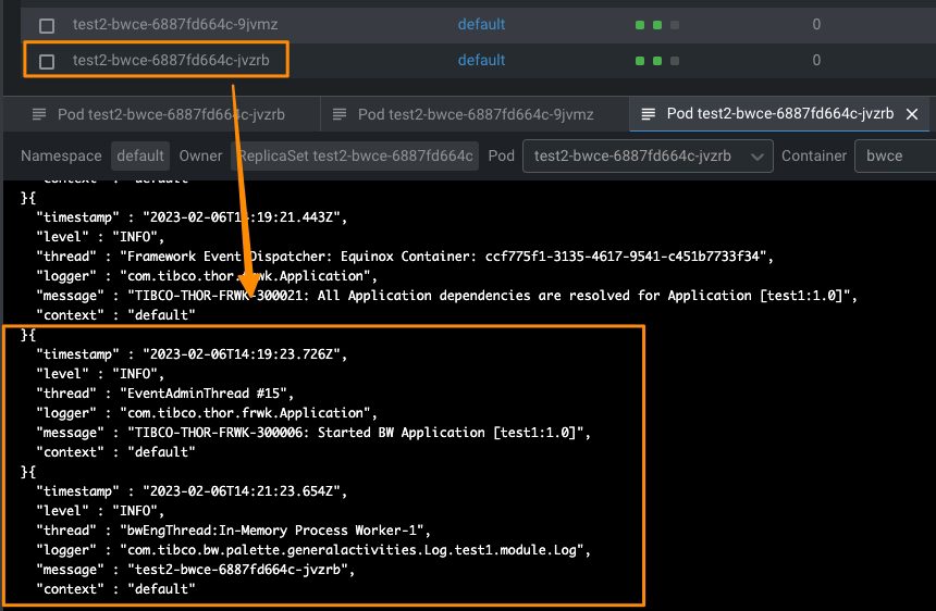 Enable Sticky Sessions in Kubernetes Using Istio (Session Affinity Explained)