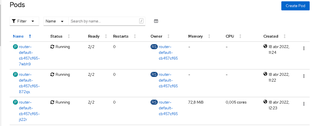 Enable Access Logs on OpenShift Default Routes (HAProxy Ingress Debugging)