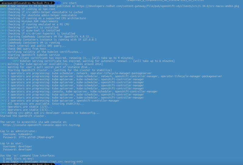 Set Up an OpenShift Local Cluster Using CodeReady Containers (CRC Guide)