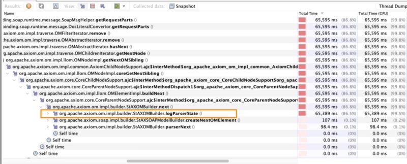 TIBFAQS: Mejorando el Tiempo de Respuesta de tu API SOAP de TIBCO BW en Grandes Cargas Útiles al Usar Apache Commons