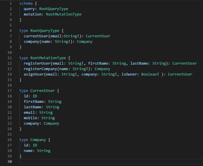 Soporte de GraphQL en Flogo Enterprise