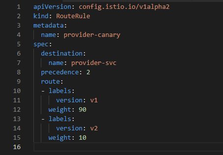 Integración de Istio con aplicaciones BWCE