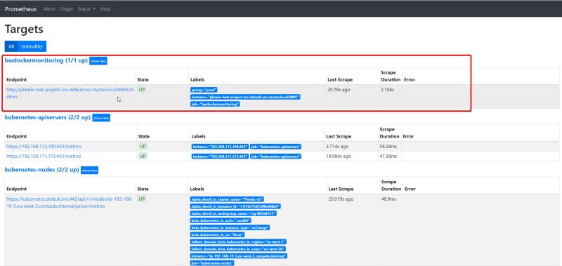 Prometheus TIBCO Monitoring for Containers: Quick and Simple in 5 Minutes!