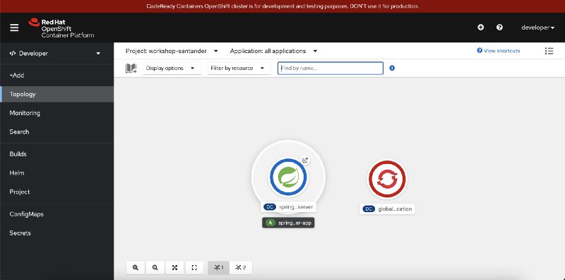 CodeReadyContainers local installation on your laptop