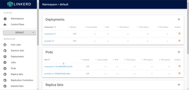 Linkerd Service Mesh Explained: Solving Microservice Communication Challenges