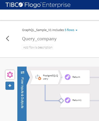 Soporte de GraphQL en Flogo Enterprise