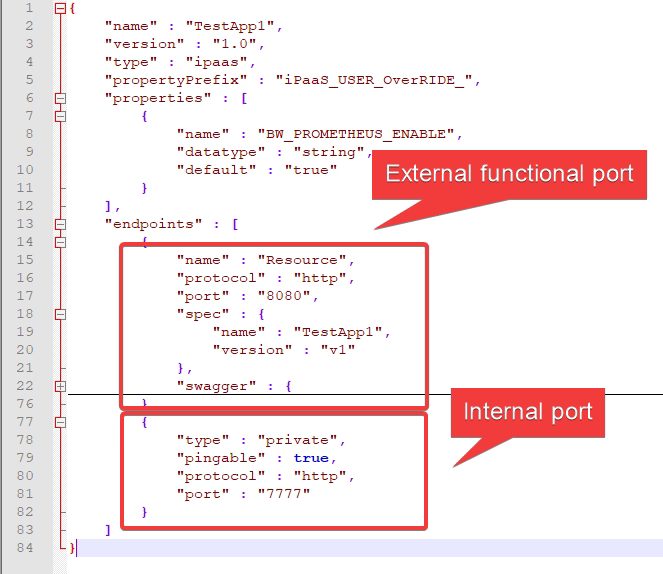 Prometheus Monitoring in TIBCO Cloud Integration