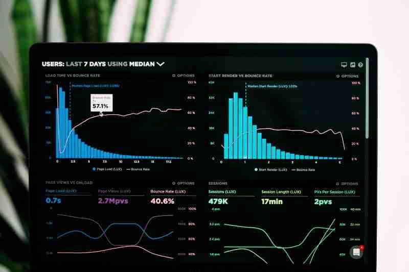 Sysstat Metrics and Tools: How to Get an Awesome Graphical Analysis?