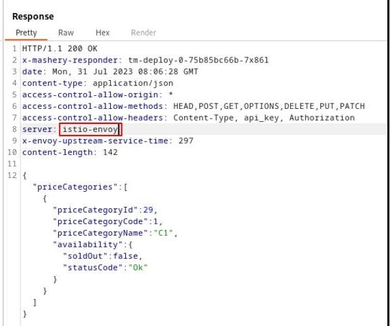 Information Disclosure of Server Implementation using Istio Service mesh