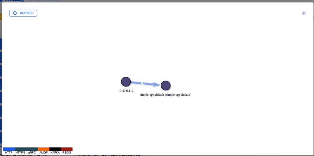 Troubleshoot Network Connections in Kubernetes Workloads (Live Traffic Debugging)