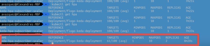 Event-Driven Autoscaling in Kubernetes with KEDA (Beyond CPU and Memory Metrics)
