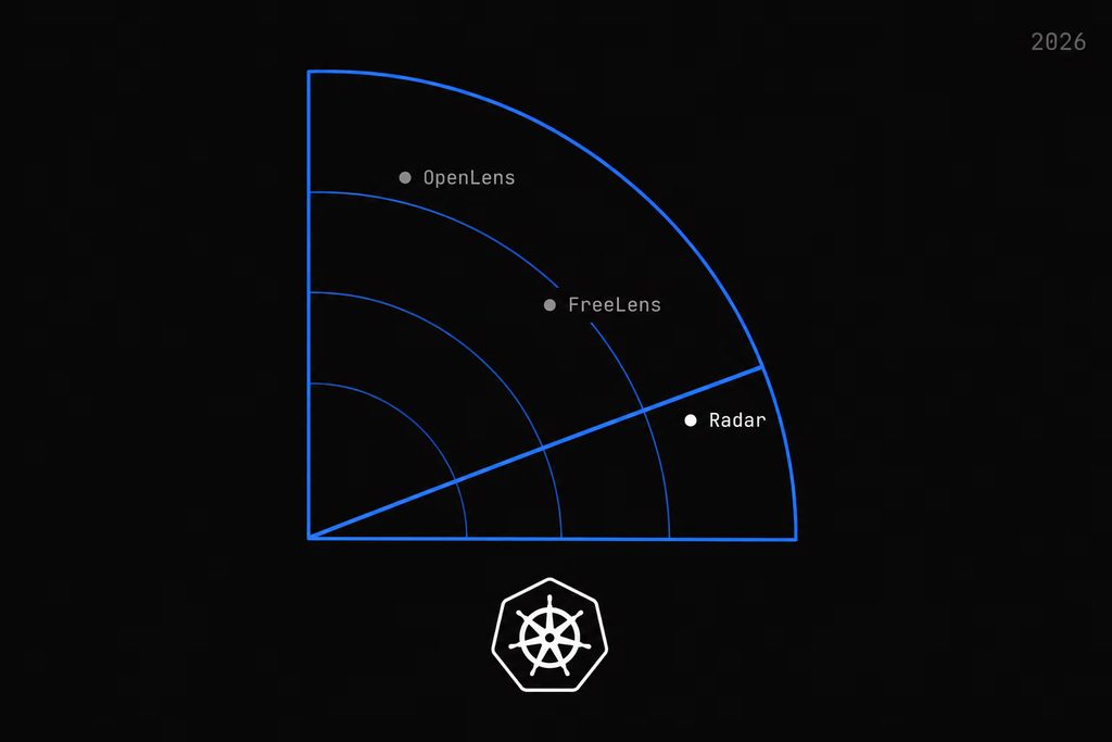 Radar sweep showing OpenLens, FreeLens and Radar as a Kubernetes IDE comparison