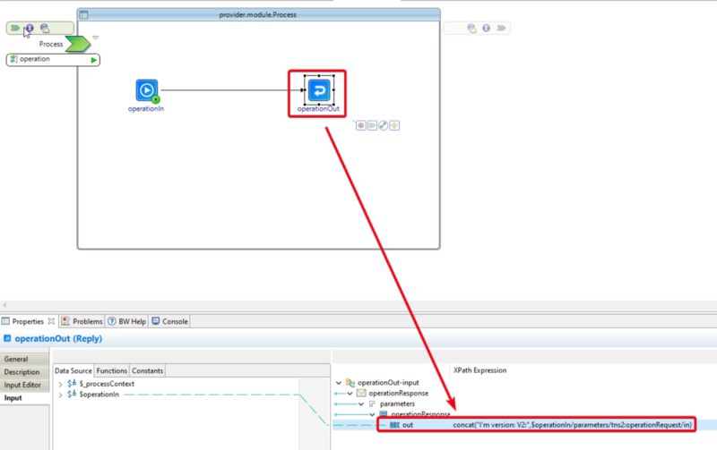 Integración de Istio con aplicaciones BWCE