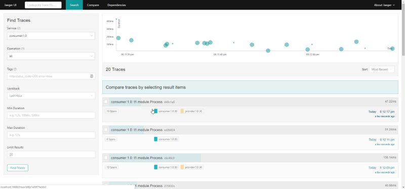 Compatibilidad con OpenTracing en TIBCO BusinessWorks Container Edition
