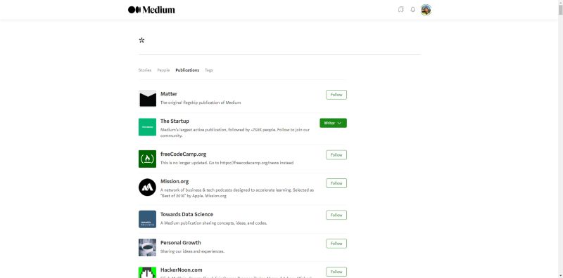 ¿Cómo conocer las publicaciones más grandes en Medium para compartir tus artículos?