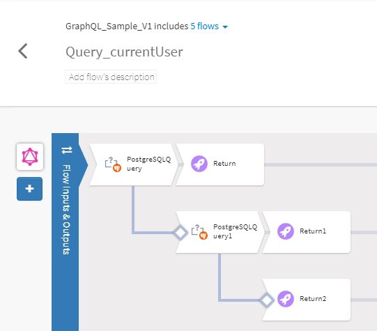 Soporte de GraphQL en Flogo Enterprise