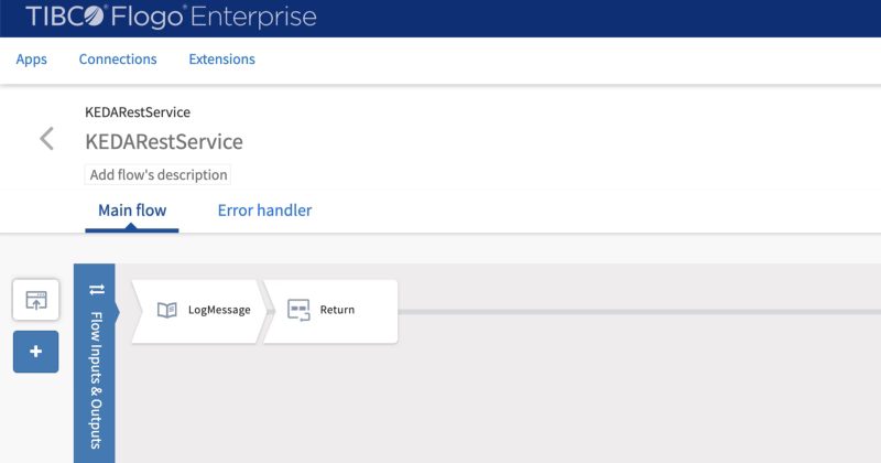 Event-Driven Autoscaling in Kubernetes with KEDA (Beyond CPU and Memory Metrics)
