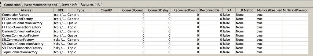 Aprende ahora 2 maneras de configurar la reconexión de TIBCO BW EMS