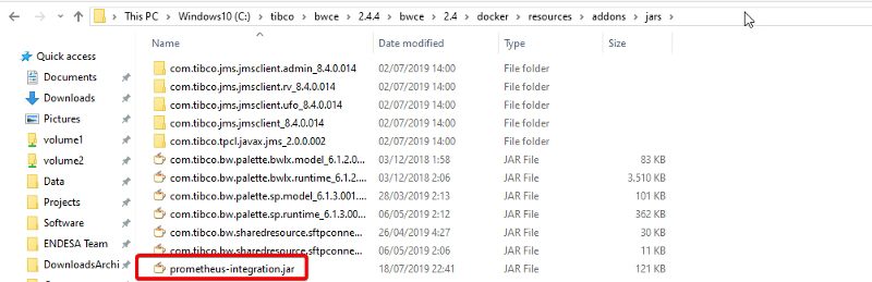 Prometheus TIBCO Monitoring for Containers: Quick and Simple in 5 Minutes!
