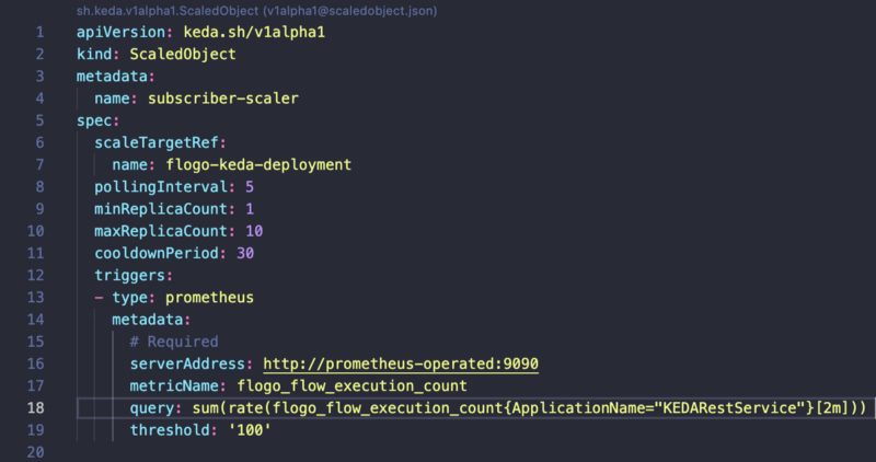 Event-Driven Autoscaling in Kubernetes with KEDA (Beyond CPU and Memory Metrics)