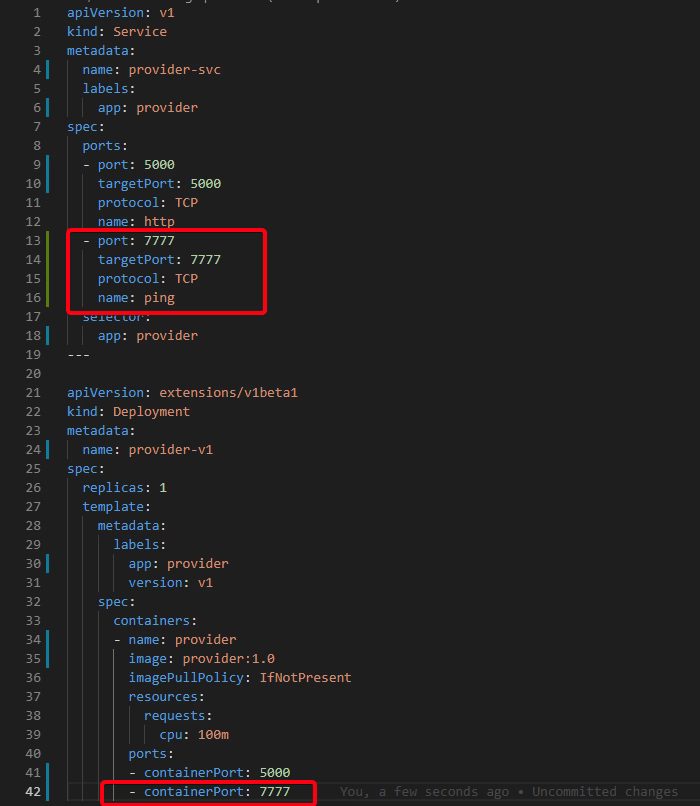 Kubernetes Liveness and Readiness Probes for TIBCO BusinessWorks (BWCE)