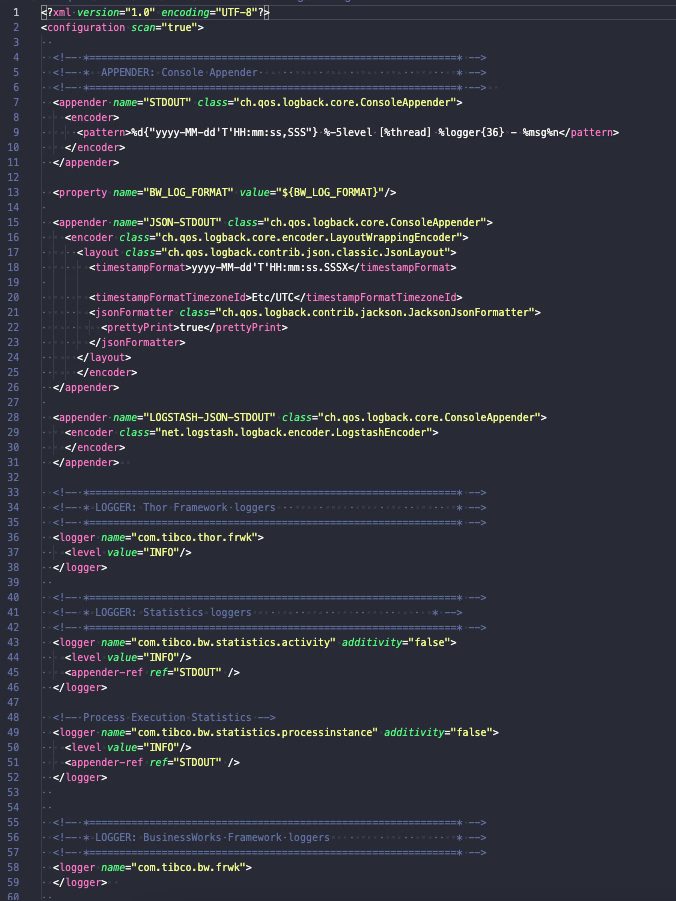 logback.xml configuration with the default structure in TIBCO BW