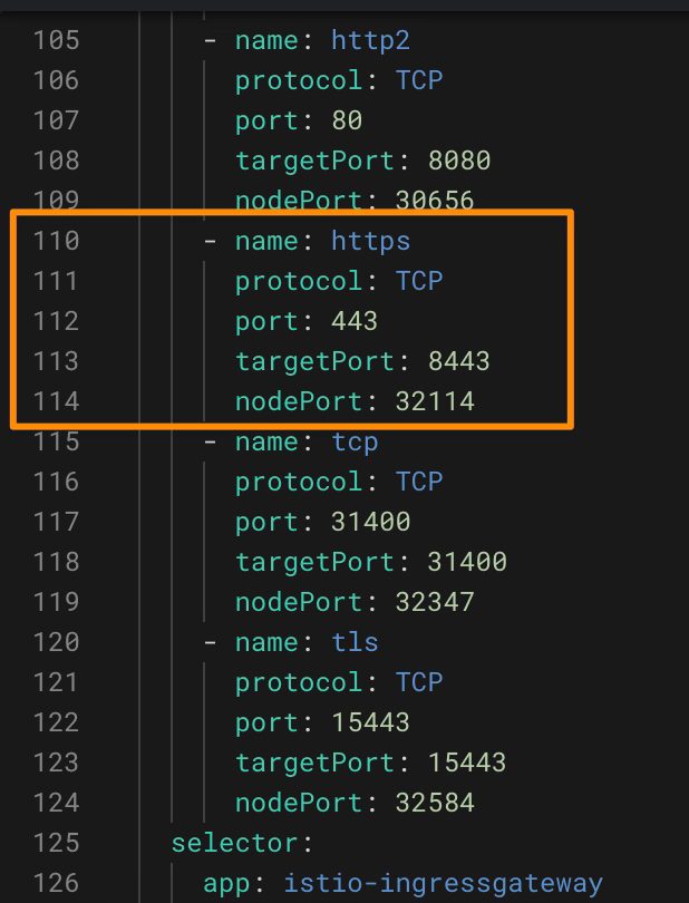 Secure Your Services with Istio: A Step-by-Step Guide to Setting up Istio TLS Connections