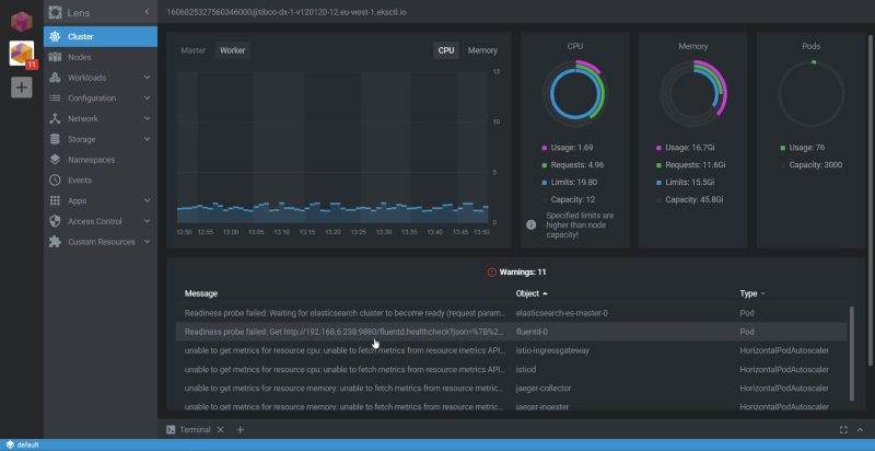 Image of Len showing the status of a Kubernetes cluster
